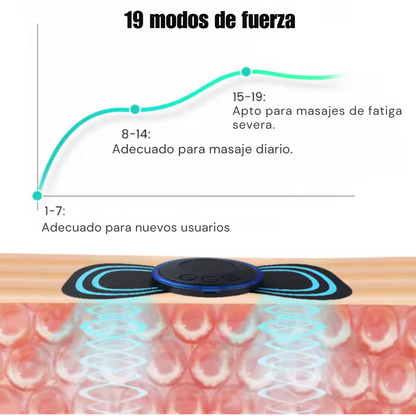 Mini masajeador muscular eléctrico EMS